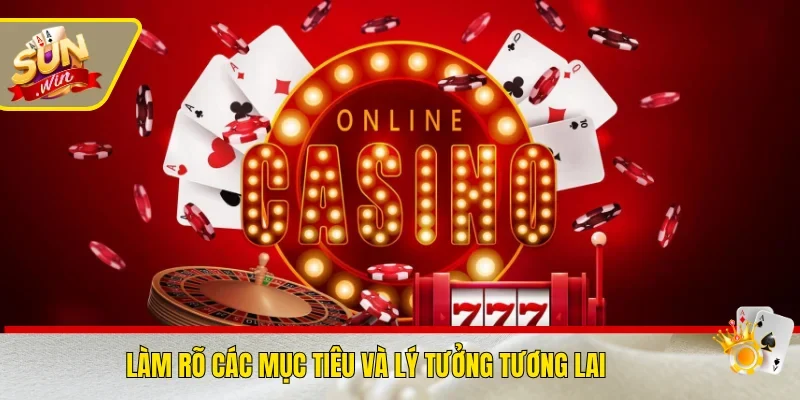 Làm rõ các mục tiêu và lý tưởng tương lai