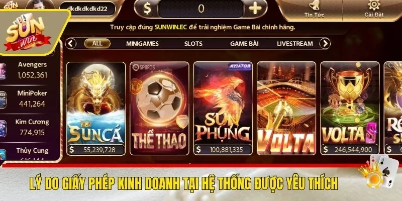 Lý do giấy phép kinh doanh tại hệ thống được yêu thích
