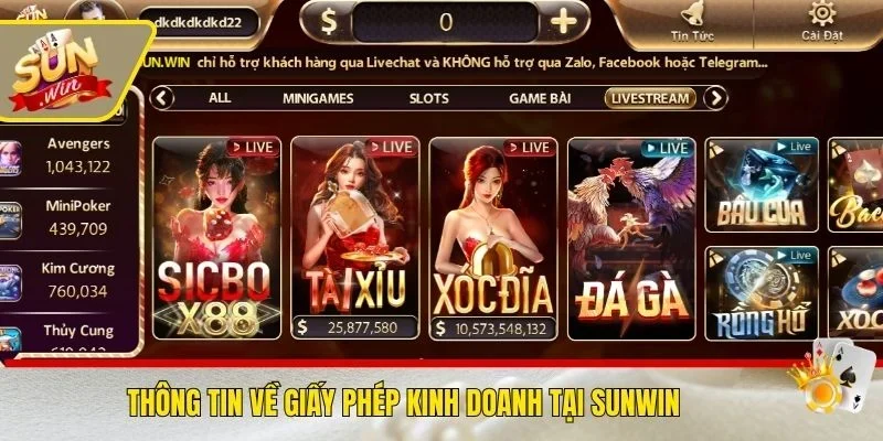 Thông tin về giấy phép kinh doanh tại SUNWIN
